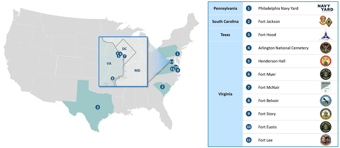 Federal Energy Solutions Footprint