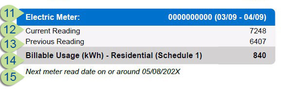 Virginia Bill Sample Items 11-15