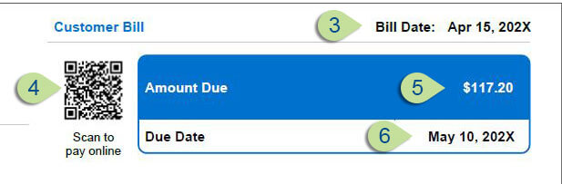 Virginia Bill Sample Items 3-6