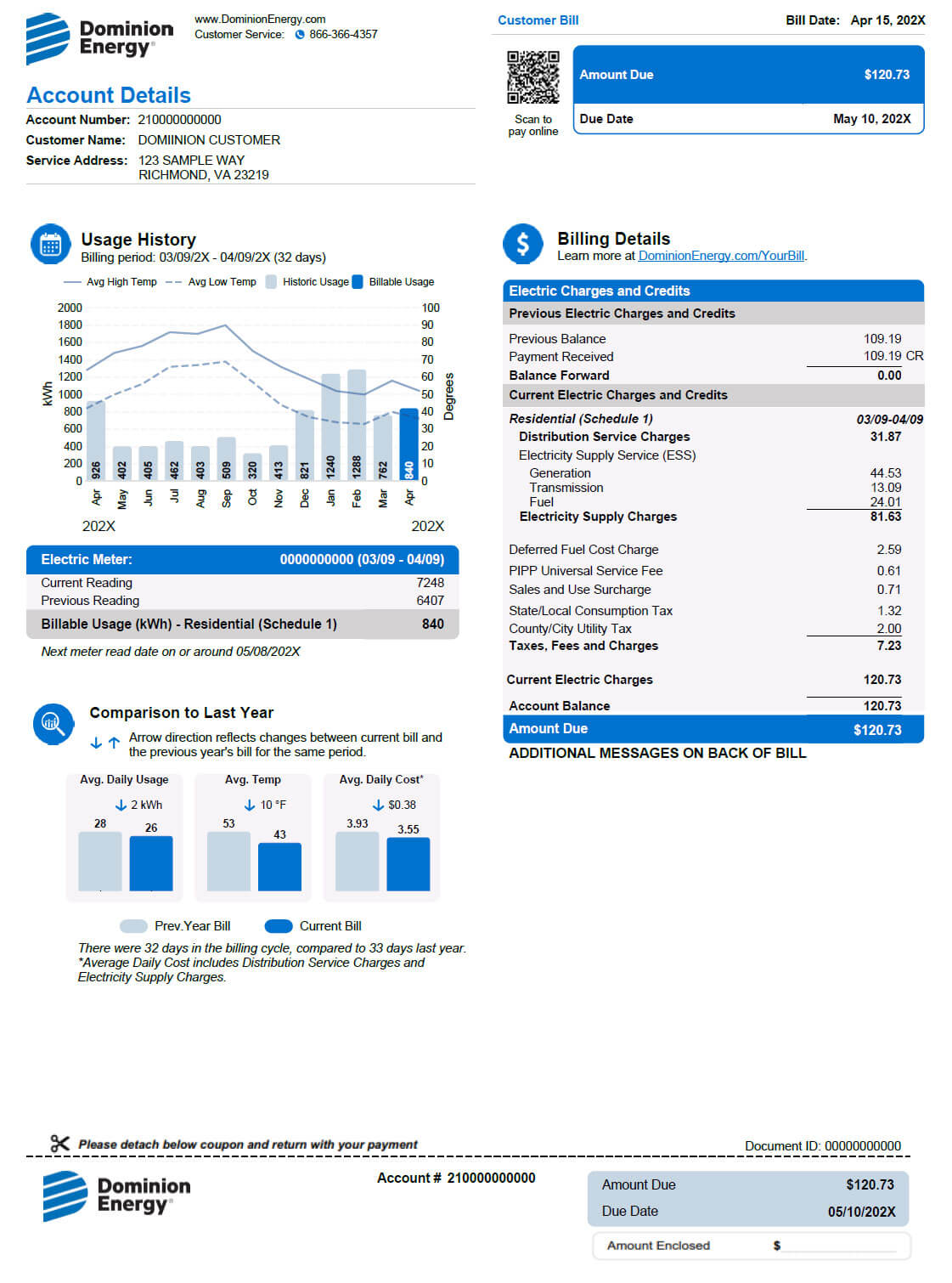 Virginia Bill Sample Front