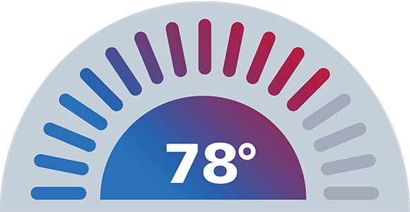 Summer energy saving thermostat
