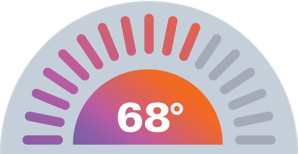 Winter energy saving thermostat