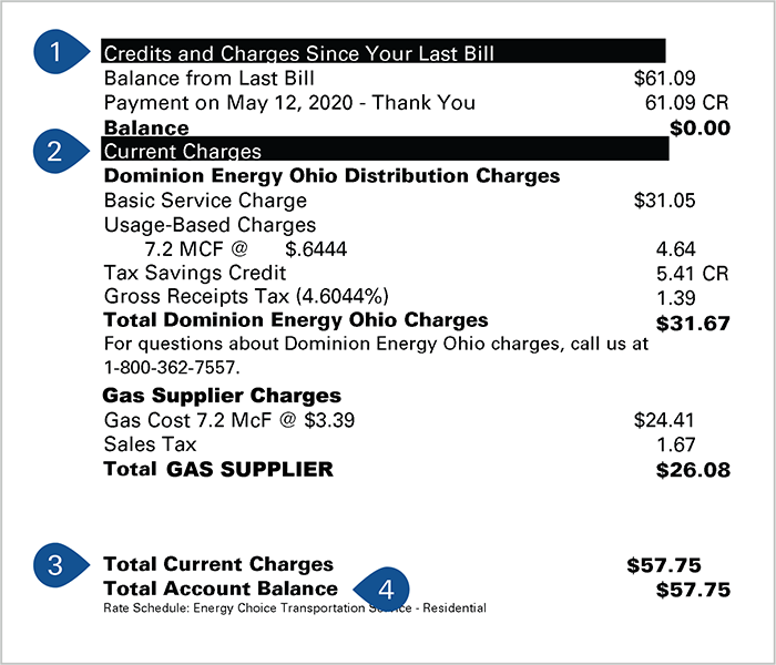 dominion-east-ohio-gas-bill-pay