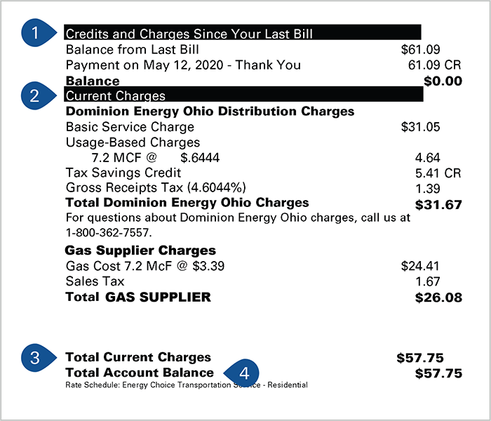 gas-bill-dominion